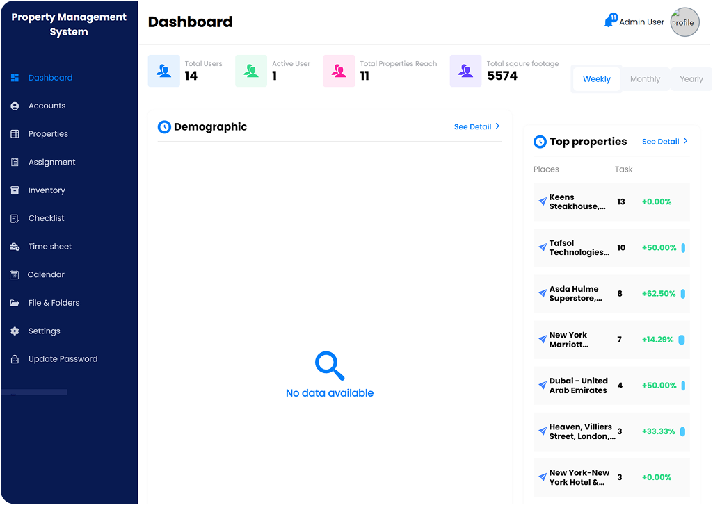 A property maintenance platform for agencies to streamline upkeep, track tasks, and enhance efficiency with automated scheduling, staff tracking, and real-time updates.